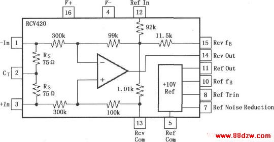 RCV420  420mAܵ·