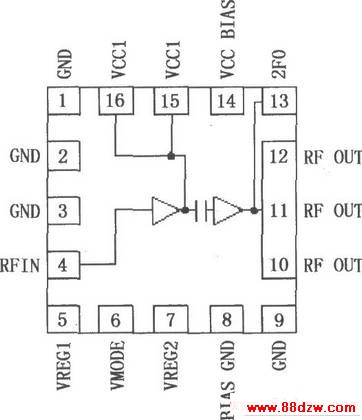 RF2162 900MHzԷŴ