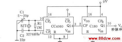 CC4060ɵźŷ