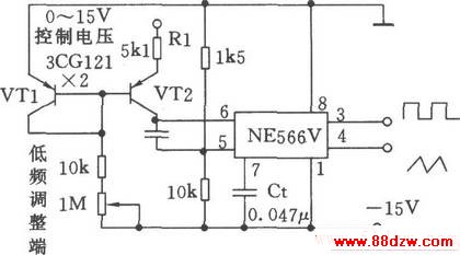 Χɿصѹ(NE566V)