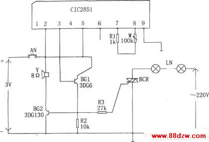 CIC2851ɵ޴ʵƿ