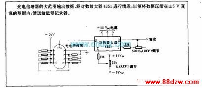 籶ļ¼·