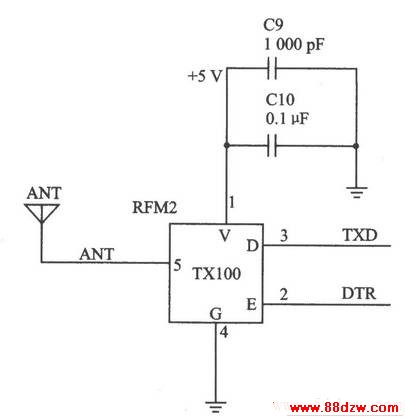 TXl00 ASK l GHz100 MHzģ