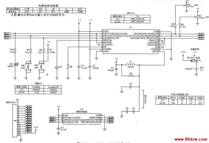 rfPICl2F675H/F/K ASK/FSK 915/433/315 MHz