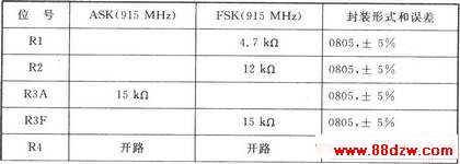TDA5102 ASK/FSK 915 MHz