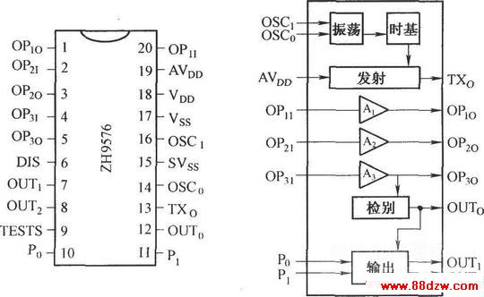 ZH9576ڵ·Ź