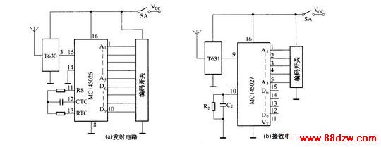 T630T631ɵķյ·