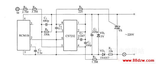 ңأ·(RCM1A/RCM1B)