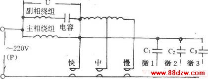 õ΢絵