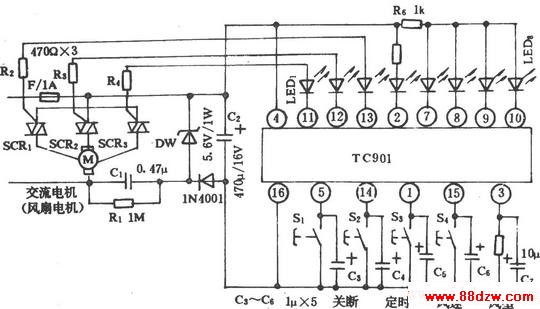 ȳ̿ص·(TC901)