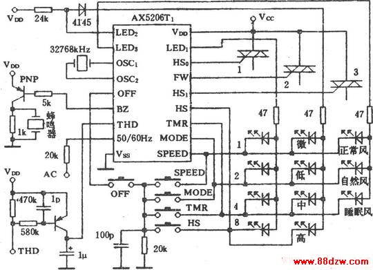 ȶ๦ܿƵ·(AX5206)