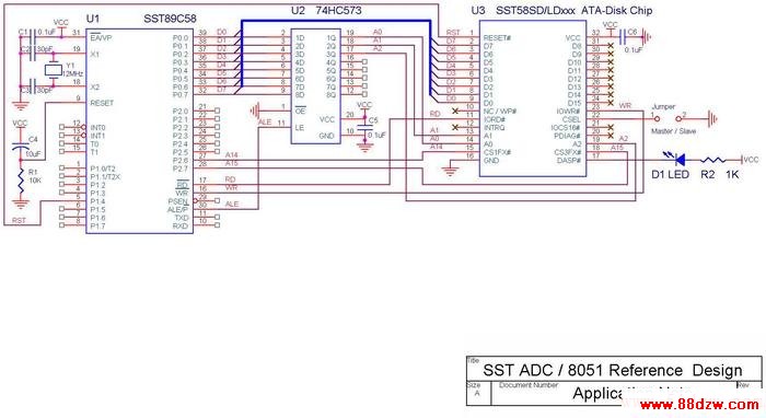 SST89C58̵·