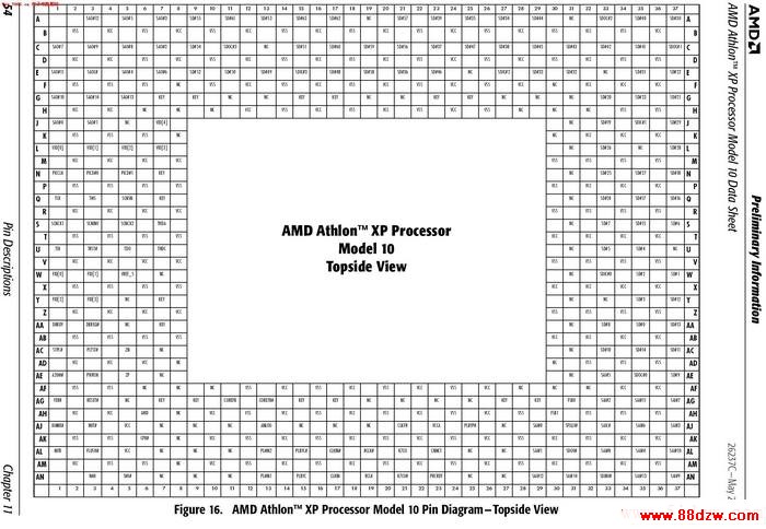 AMD462 CPU ͼ