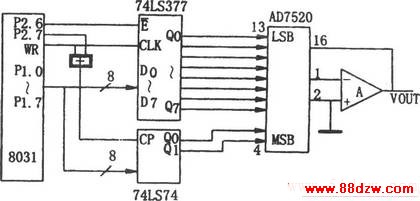 AD7520MSC-51ƬĽӿڵ·