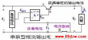 谈谈电源系统中的单元电路