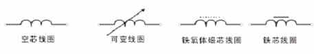 电感器的基础知识