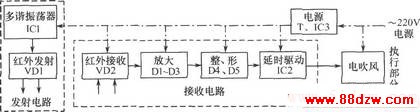 ⷴʽԶ