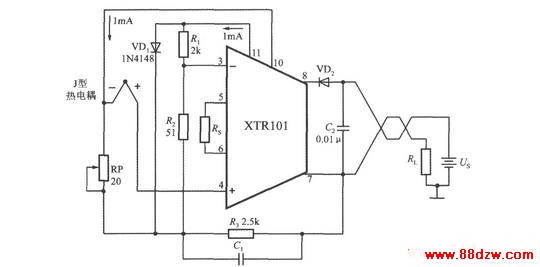 ɾܵXTR101ɴ¶ȲܵJȵż