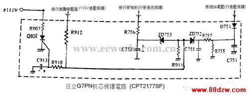 CPT2177SFʵ籣·
