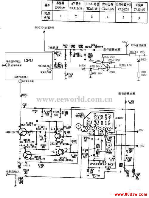 KV-25Fʵ籣·