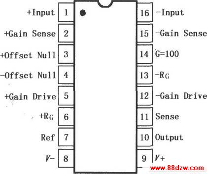INA103ʧǱŴ