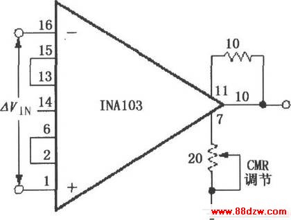 ⲿɵCMR(ģƱ)·(INA103)
