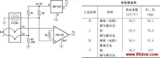 INA118ɵ˲ȵżŴ