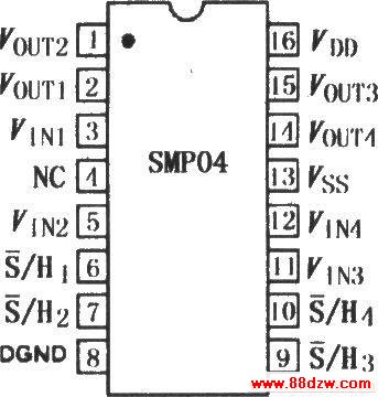 SMP04 CMOSĲַŴ