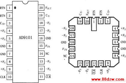 AD9101ٲŴ
