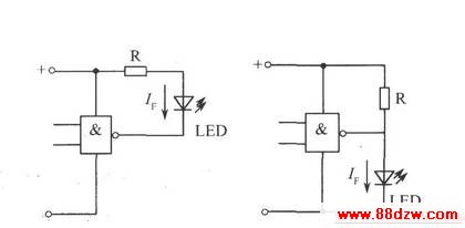 TTL LED·