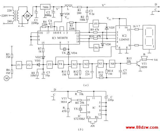 ԲԱװ<a target="_blank" href="http://www.88dzw.com/" class="UBBWordLink">·ͼ</a>
