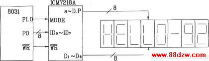 ICM7218Aɵ8λLED̬ʾ·