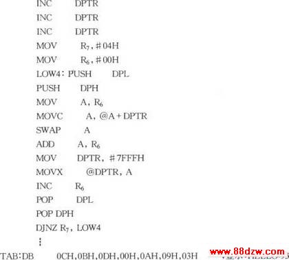 ICM7212AM 4λʾ//(Ӳ)ɵ8λ̬LED
