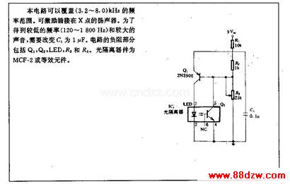 跢񵴵·