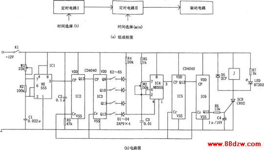 016Сʱ޼ʱ(NE555CD4040)