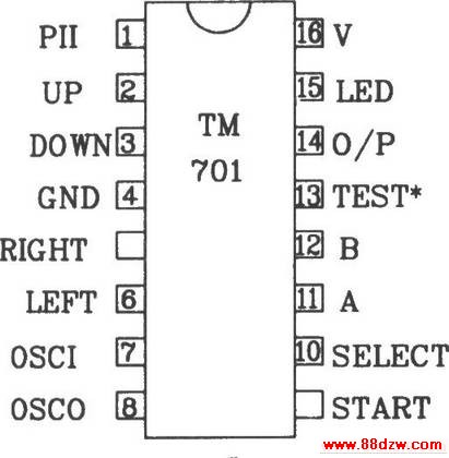 TM701/TM702Ƶңط䡢<a target="_blank" href="http://www.88dzw.com/" class="UBBWordLink">·ͼ</a>