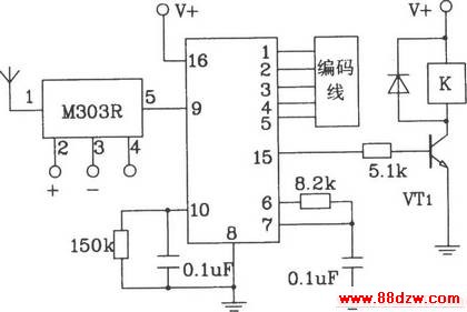 M303S/303Rɵңر뷢䡢<a target="_blank" href="http://www.88dzw.com/" class="UBBWordLink">·ͼ</a>