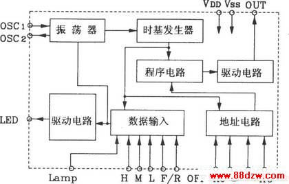 KD704/KD705ɵƵңط䡢<a target="_blank" href="http://www.88dzw.com/" class="UBBWordLink">·ͼ</a>