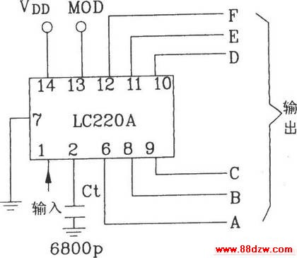 LC219/LC220Aɵ͵ңط䡢Ӧõ·