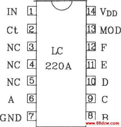 LC219/LC220Aɵ͵ңط䡢Ӧõ·
