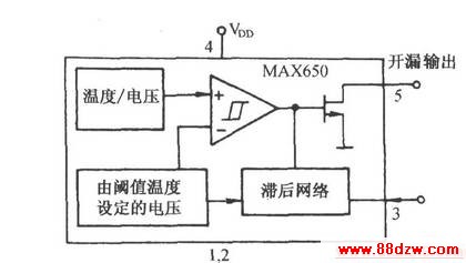 ¶ȿؼɵ·MAX6501Զͨ罵µ·