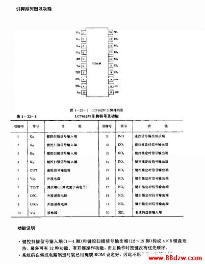 IJC7462M(ӻ)ңط·