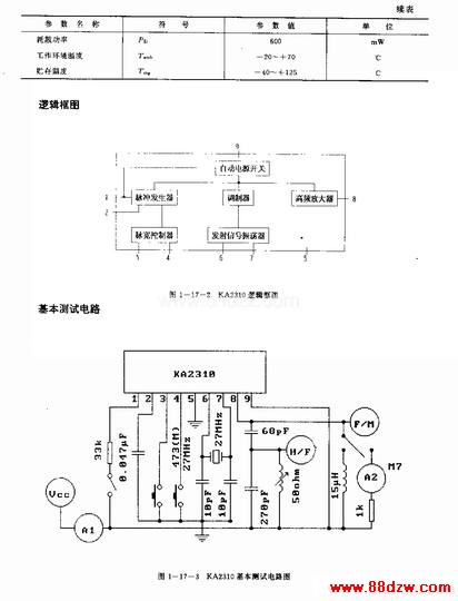 KA2310()ߵңطƵڵ·