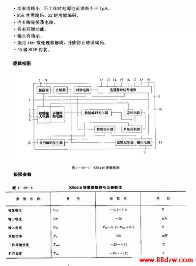KS5410(ӻ¼豸)ңط·