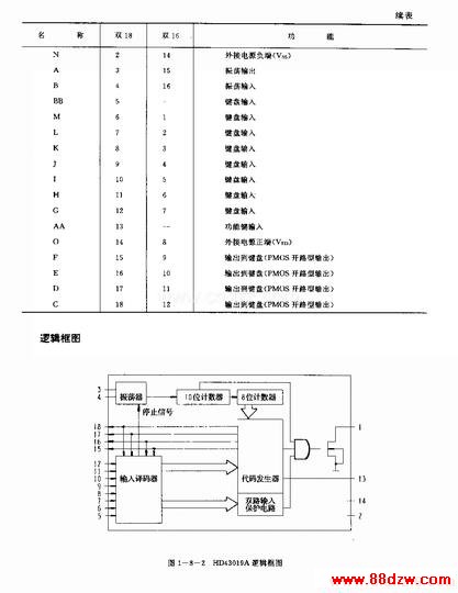 HD43019A(ӻ¼)߶ط·