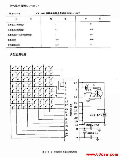 CX23040(ӻ¼)ңط·