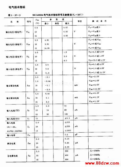 MCl45026(ͨ)ߡƵңط·