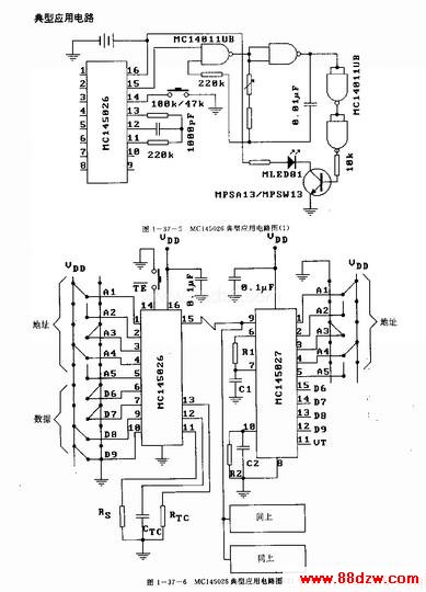 MCl45026(ͨ)ߡƵңط·