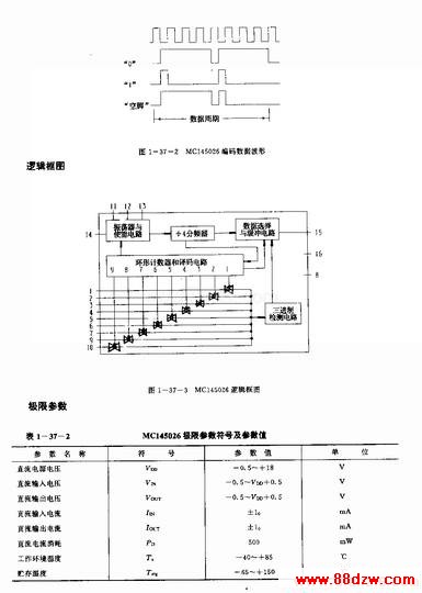 MCl45026(ͨ)ߡƵңط·