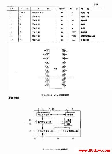 M708(ӻ)ңط·